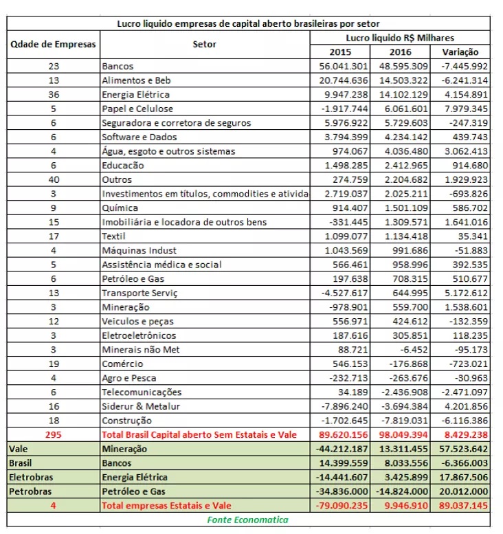 economatica