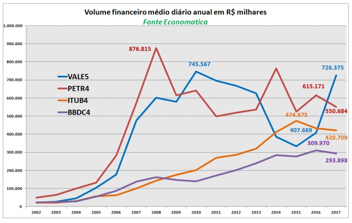 economatica