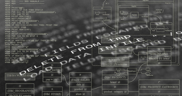 algoritmo programação tecnologia programa código