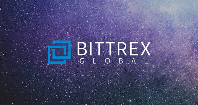 bittrex global