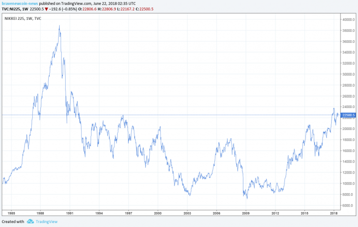 nikkei-today2