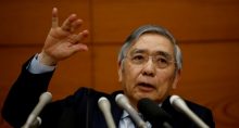 Haruhiko Kuroda