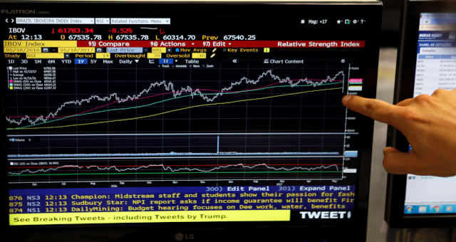 Mercados Ibovespa