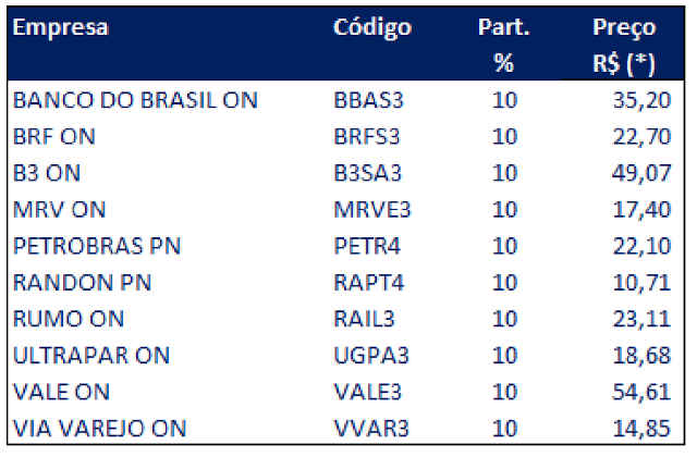 mirae semanal 08 de junho 2020