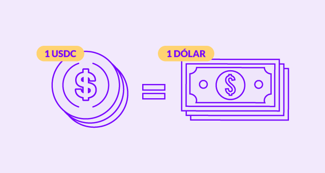 USD Coin USDC