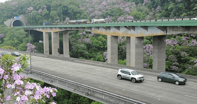 Rodovia dos Imigrantes Ecovias Ecorodovias