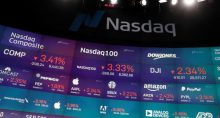 Nasdaq Mercados Ações