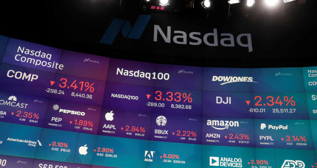 Nasdaq Mercados Ações