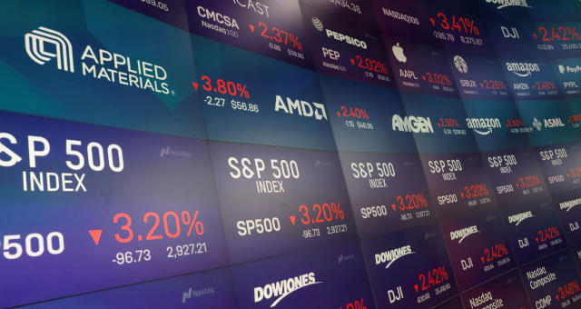 Nasdaq Ações Mercados