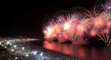 Praia de Copacabana