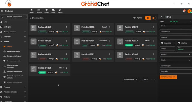 Grandchef