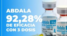 Abdala Vacinas