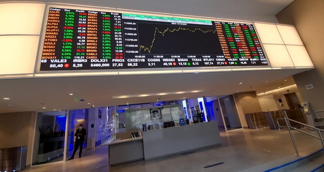 Ibovespa, Mercados, Ações