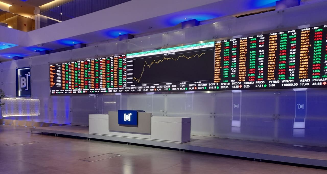 Mercados, Ibovespa, B3