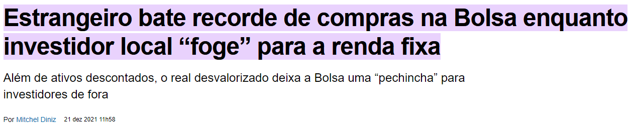 Manchete diz que estrangeiro bate recorde de compras na Bolsa enquanto investir local “foge” para a renda fixa. 