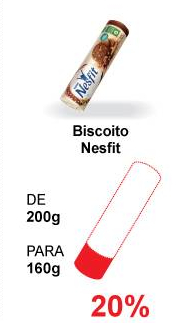 Nesfit