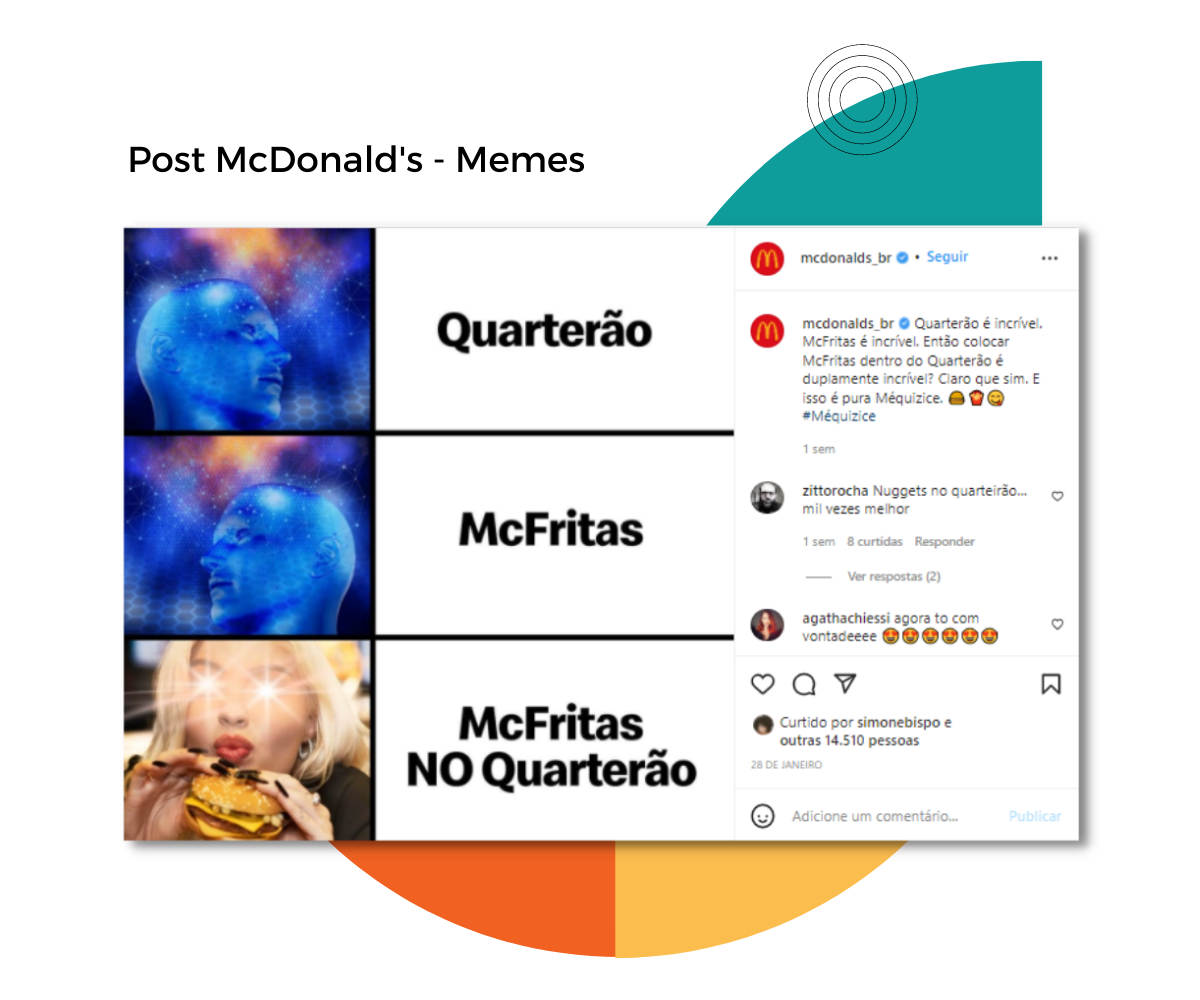 McDonald's memes