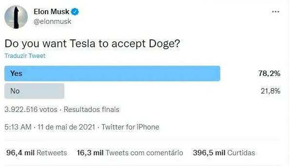 tweet de elon musk sobre dogecoin em 2021