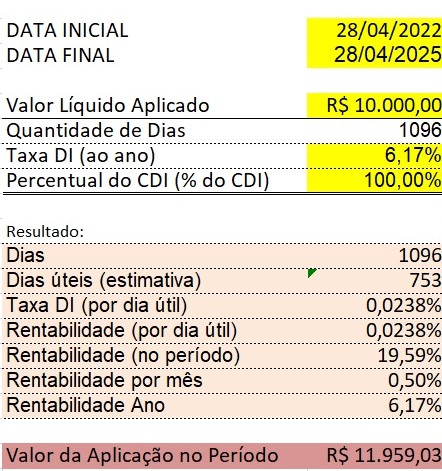 Simulação do retorno da poupança em 3 anos, a partir de 28/4/22.