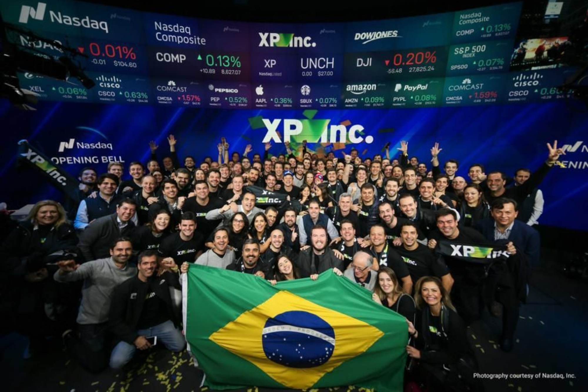 XP Investimentos; XP Inc