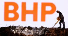 BHP