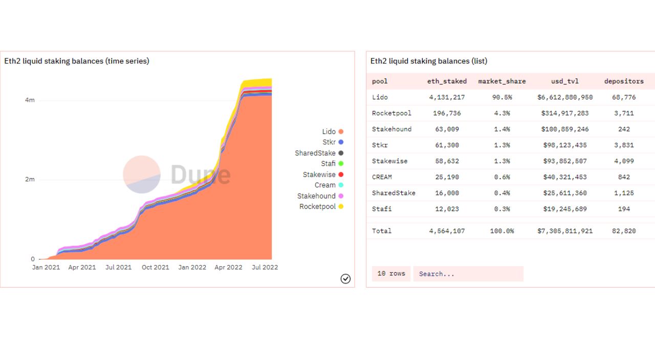 ethereum merge atualização