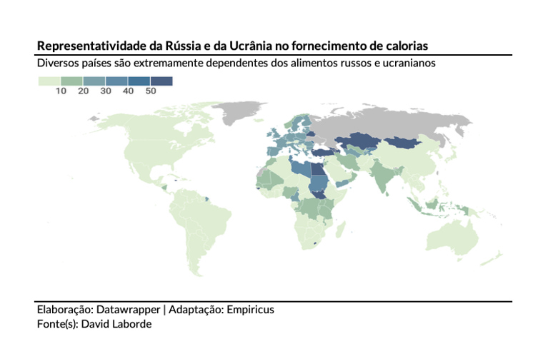 crise alimentar