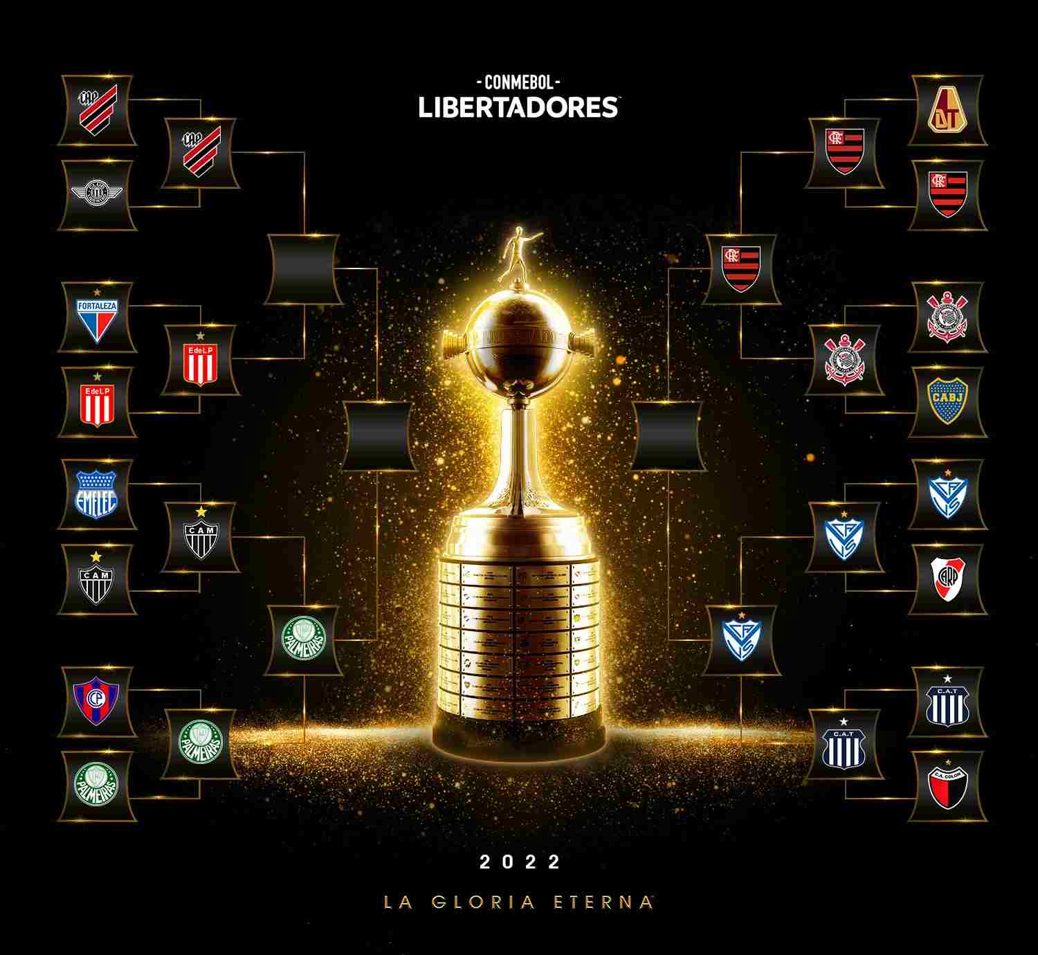 Libertadores