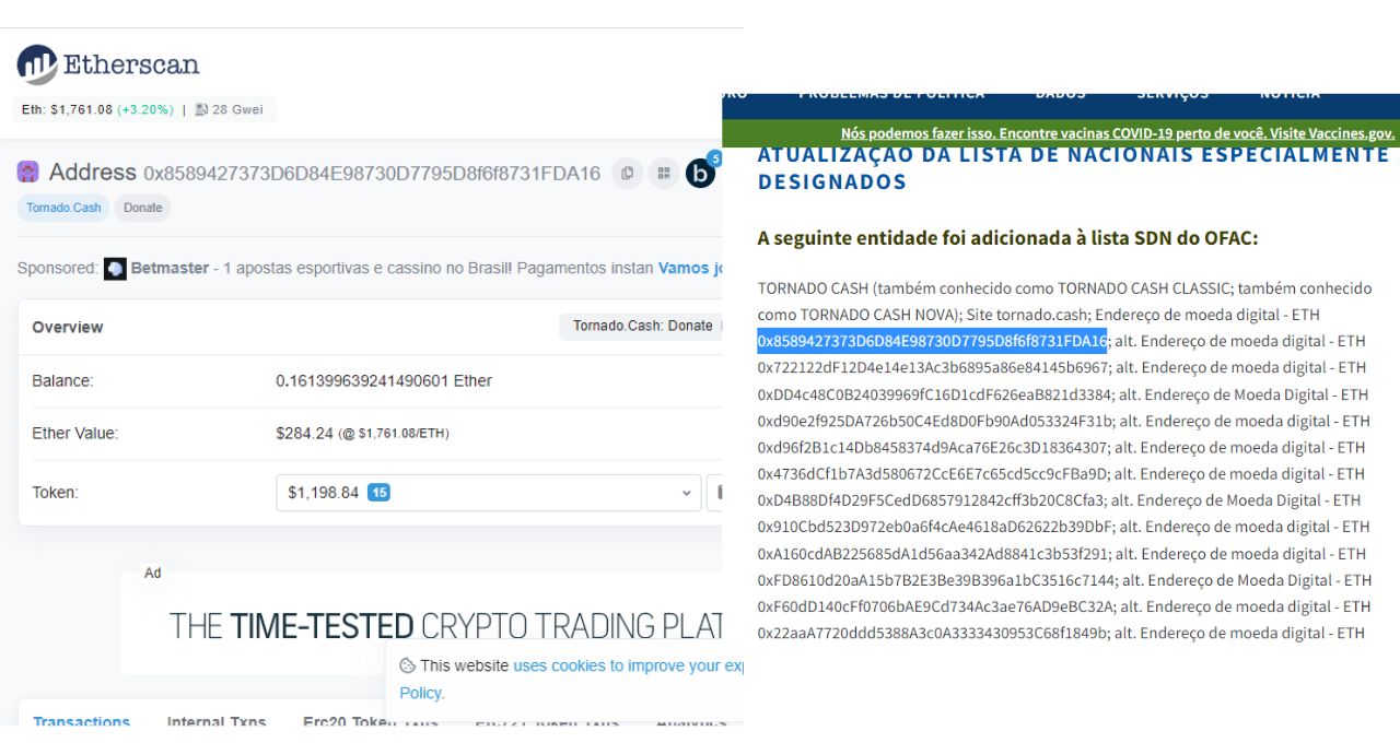 criptoativos tornado cash