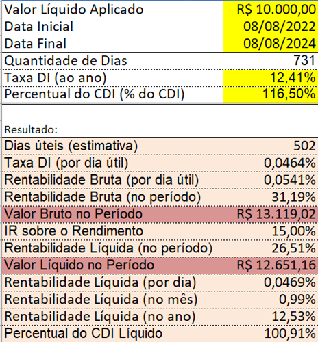 simulacao-vitreo-renda-fixa