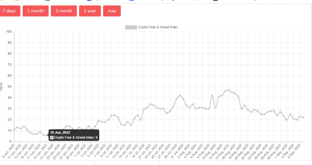 bitcoin baixa queda