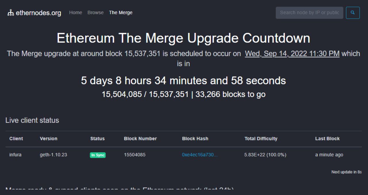 ethereum the merge eth