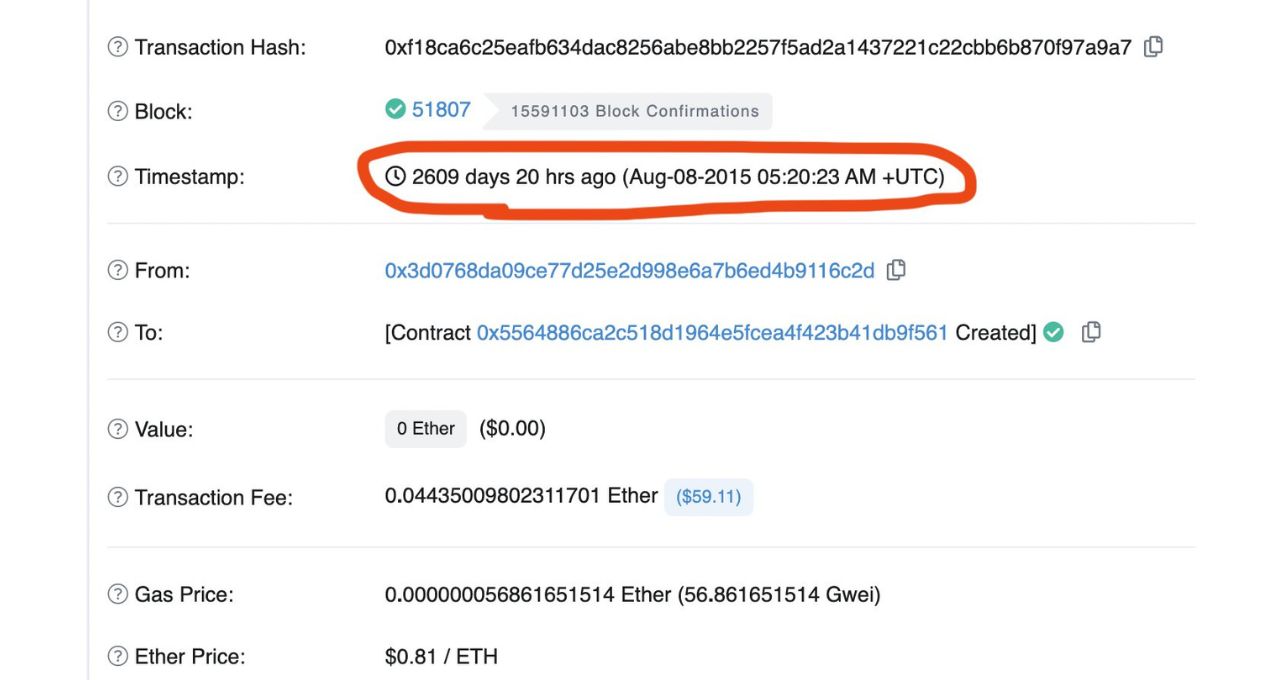 NFT ENS Ethereum