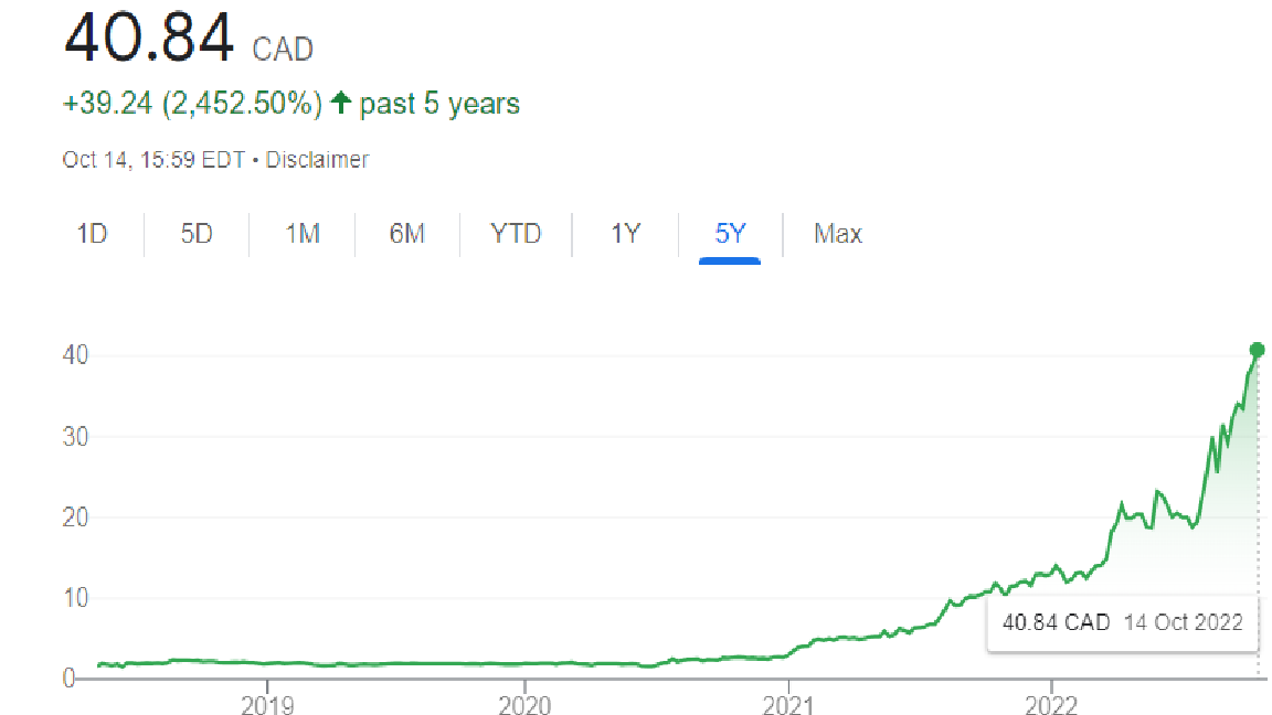 ação de petróleo