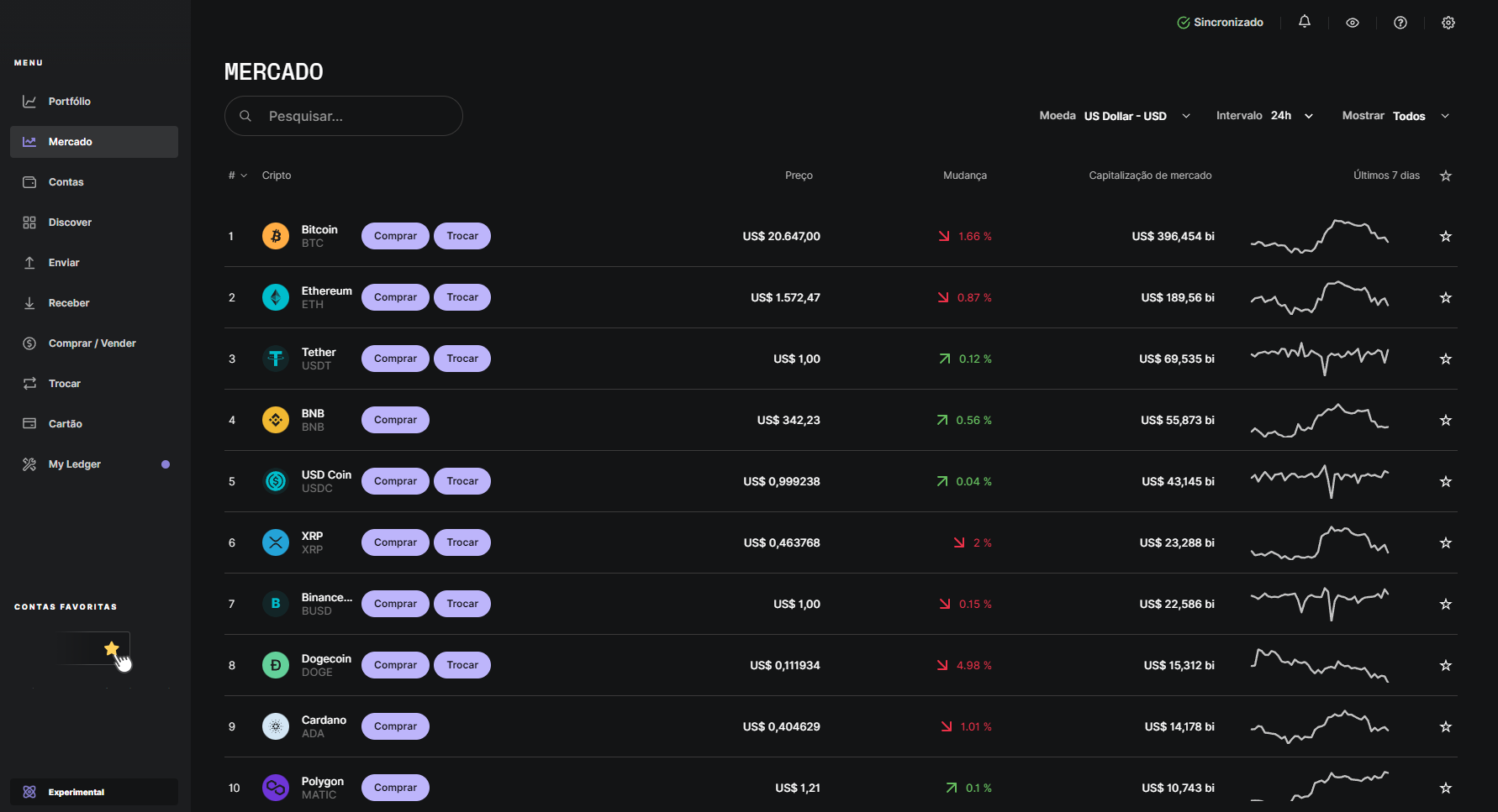 Ledger Brasil português