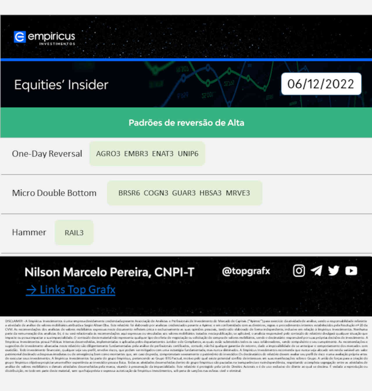 Equities Insider trader daytrade