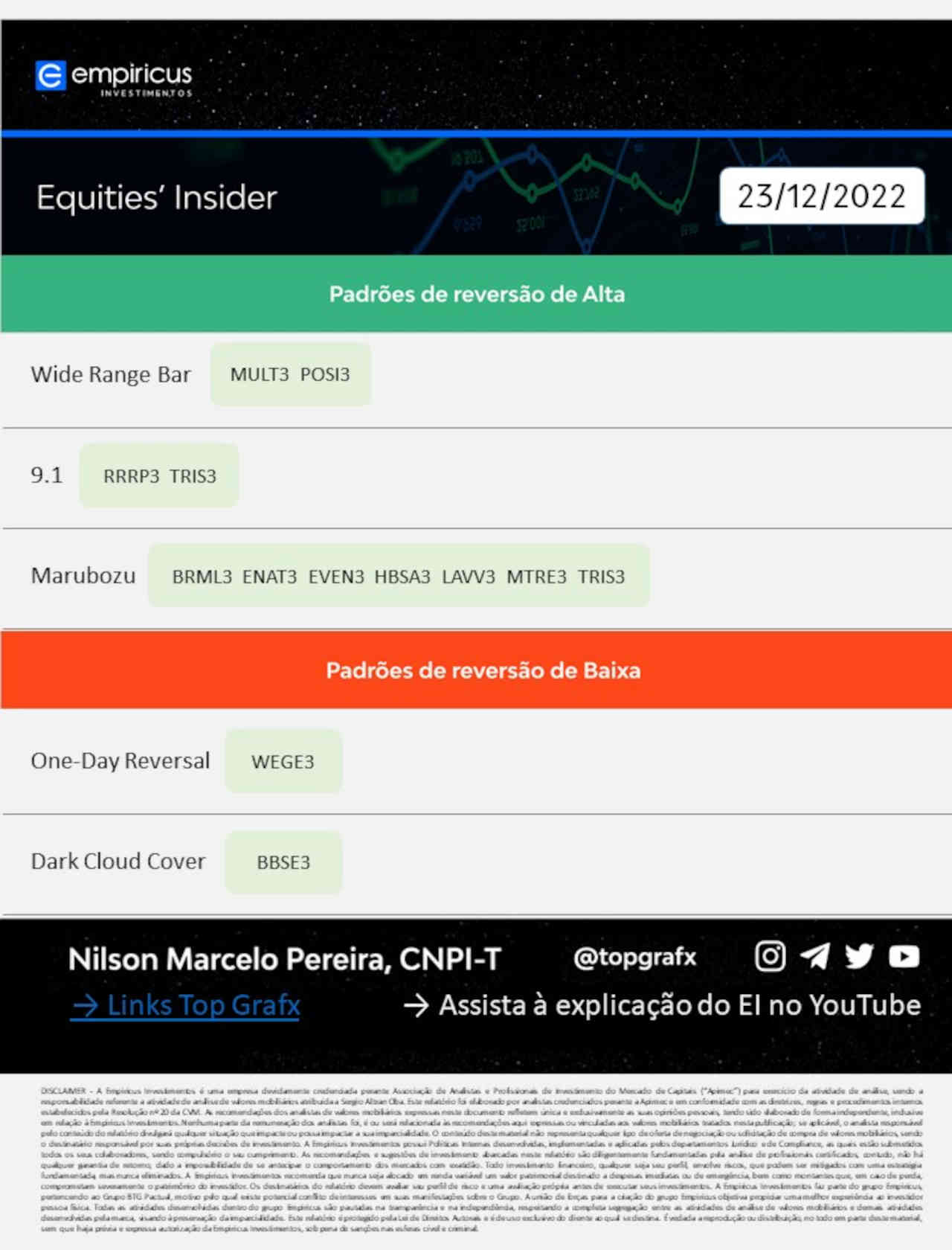 !equities_insider_23.12.2022