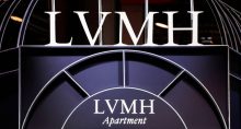 LVMH