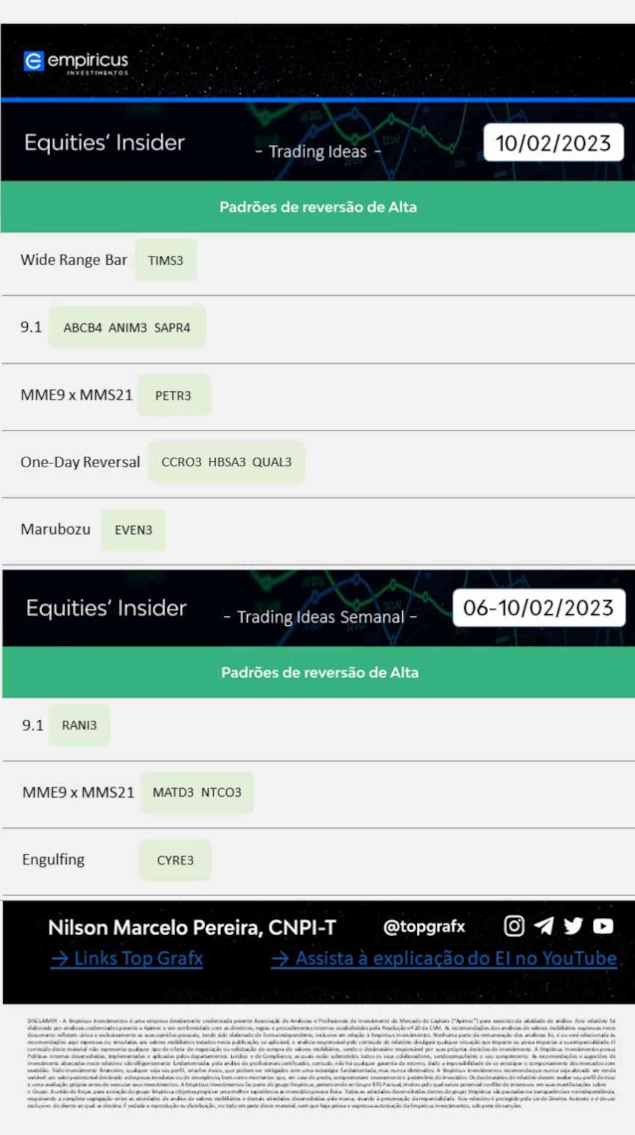 equities insider day trade trader swing trading melhores ações para investir hoje empiricus research investimentos análise técnica trading 13 fevereiro 2023