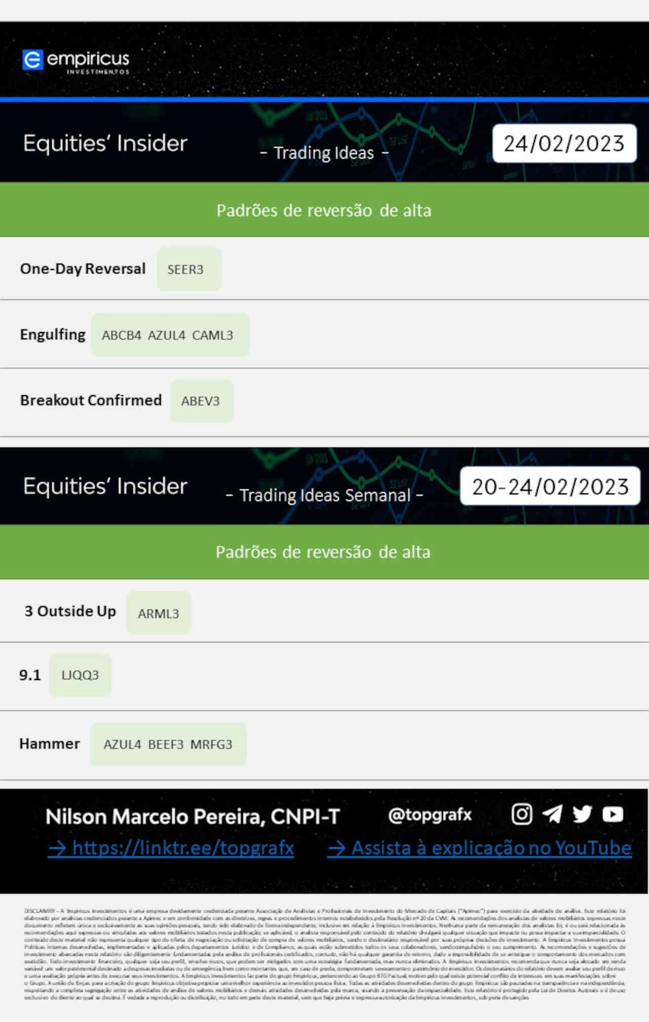 ibovespa hoje melhores ações trader day trade swing trading empiricus investimentos 