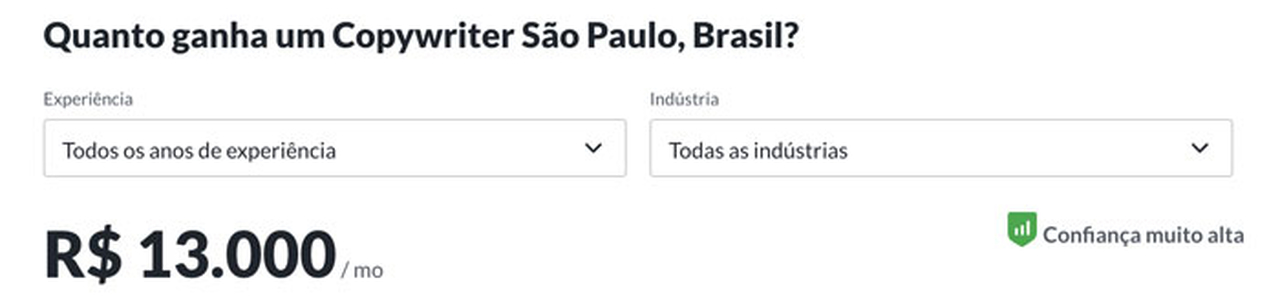 Salário de até R$ 13 mil para copywriters