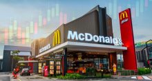 resultados mcdonald's balanço 4t22 ações internacionais