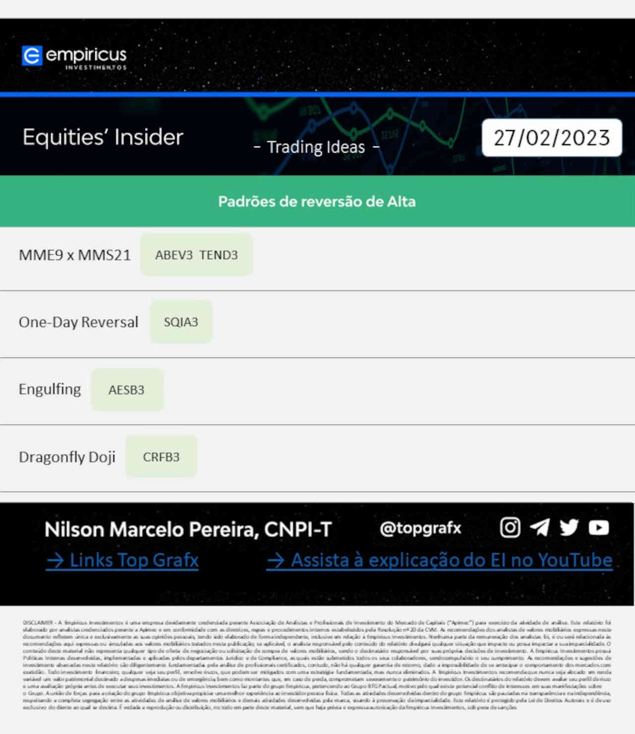 trader day trade intraday swing trading melhores ações ibovespa hoje investir investimentos empiricus 28 fevereiro 2023