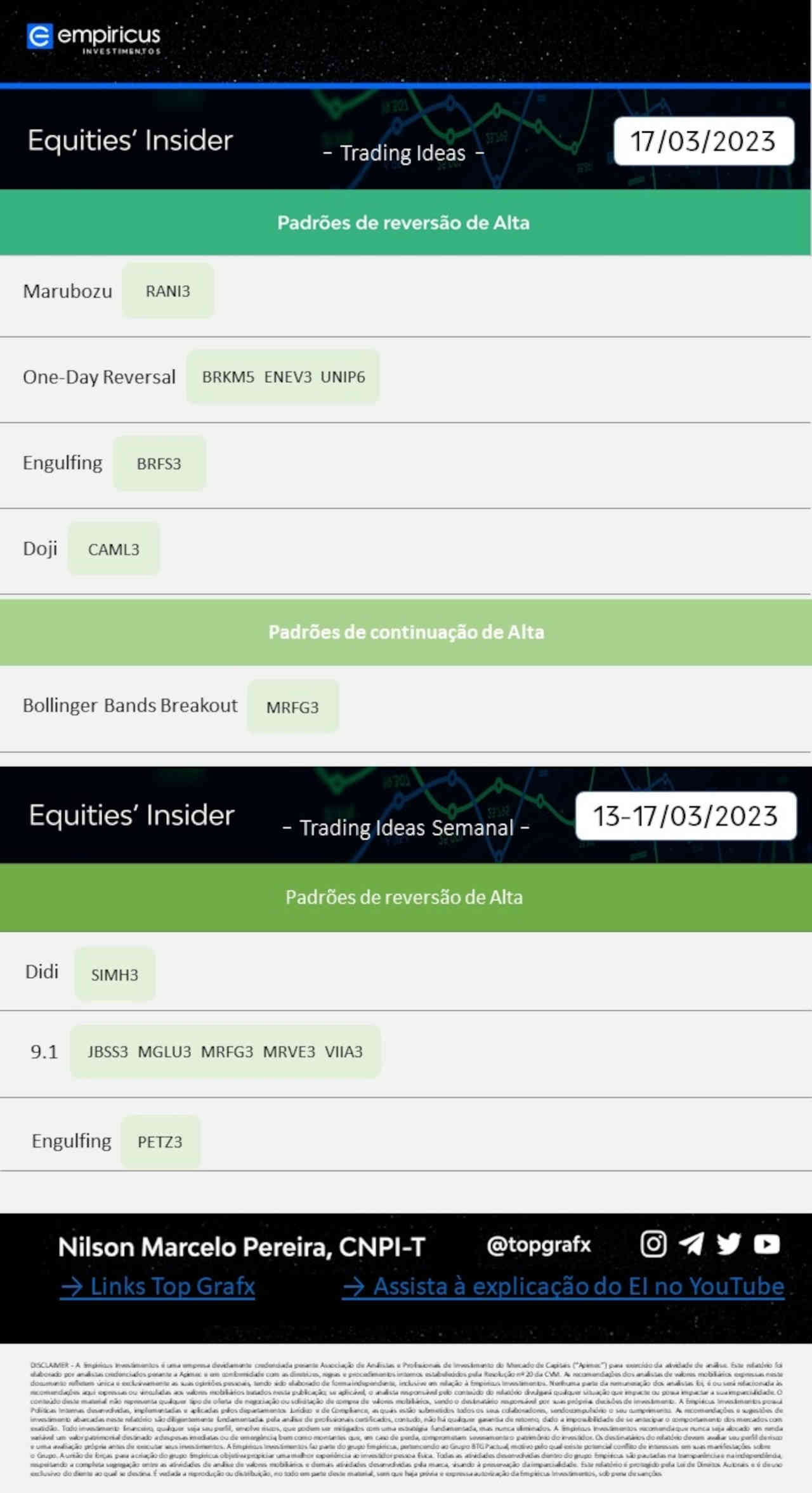 ibovespa hoje 20 março 2023 melhores ações comprar vender trader day trade swing trading long short investimentos empiricus