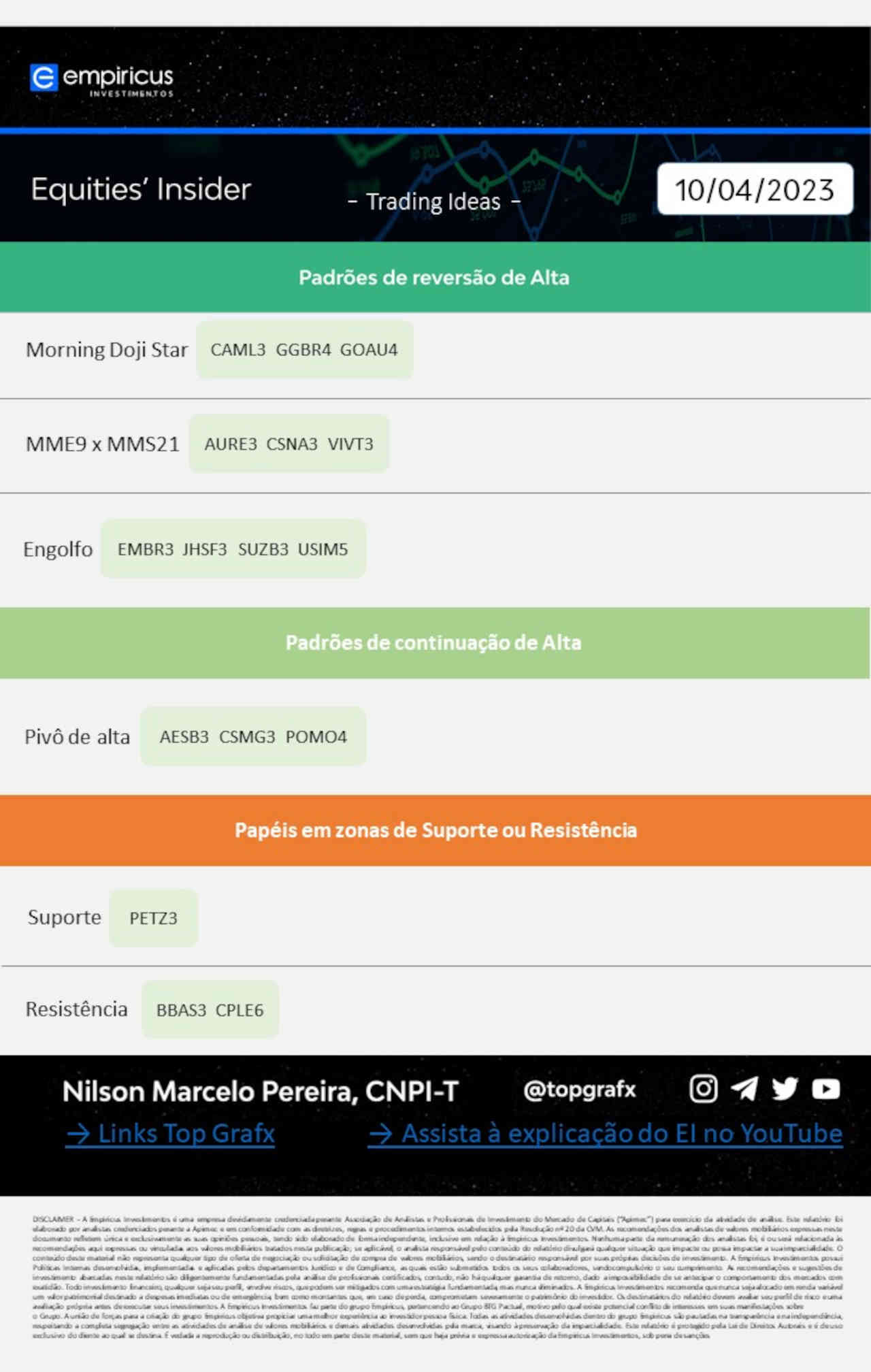 11-abril-2023-ibovespa-hoje-ações-melhores-comprar-vender-negociar-day-trade-trader-swing-trading-long-short-empiricus