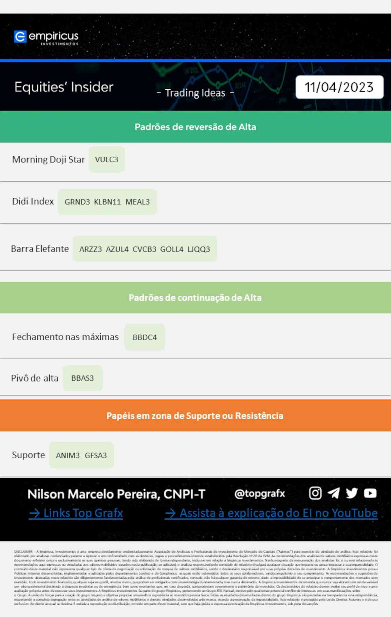 12-abril-2023-ibovespa-hoje-ações-comprar-vender-investir-day-trade-trading-trader-swing-trading-empiricus