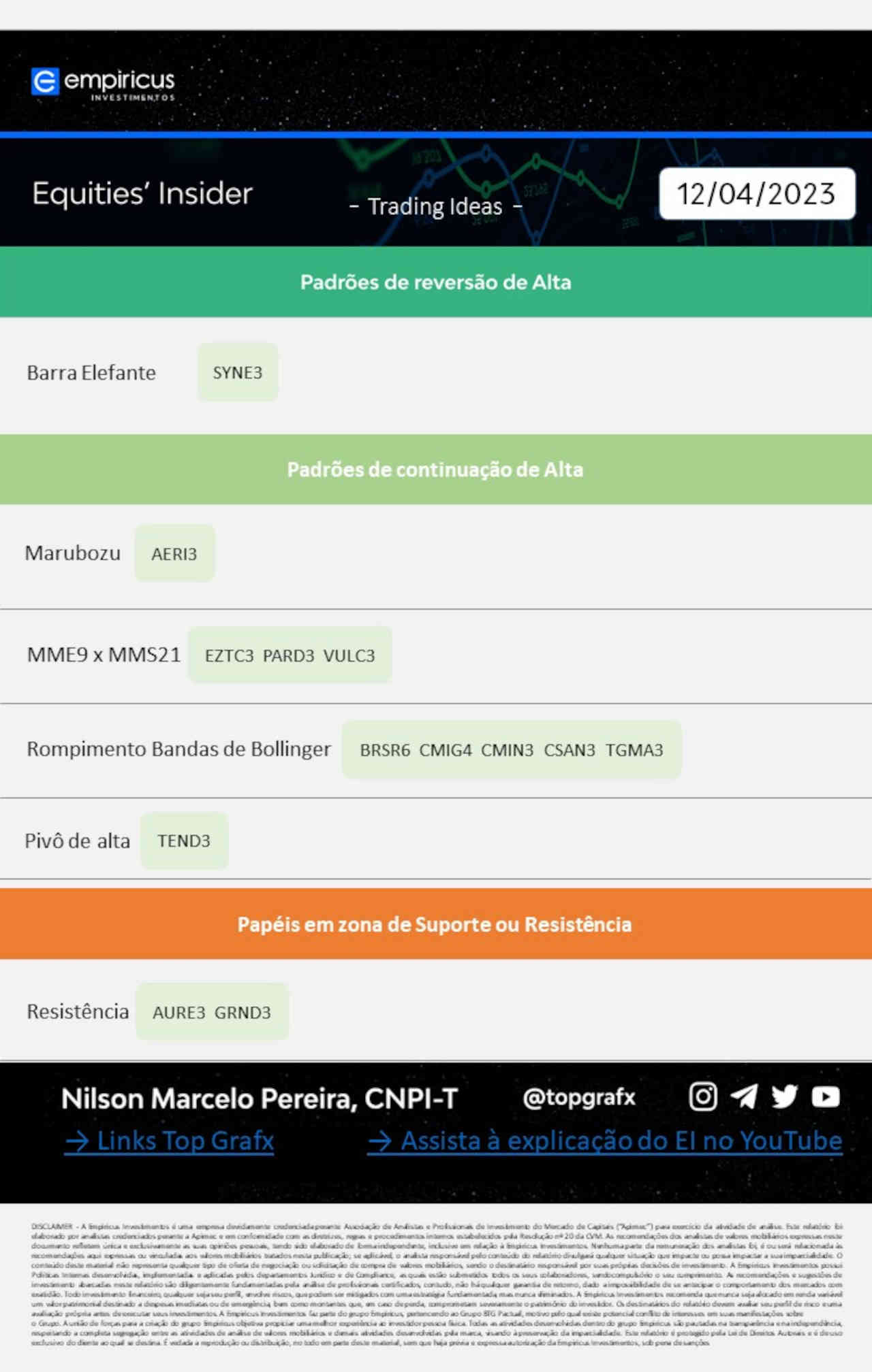 13-abril-2023-ibovespa-hoje-ações-melhores-comprar-vender-negociar-day-trade-trader-swing-trading-long-short-empiricus