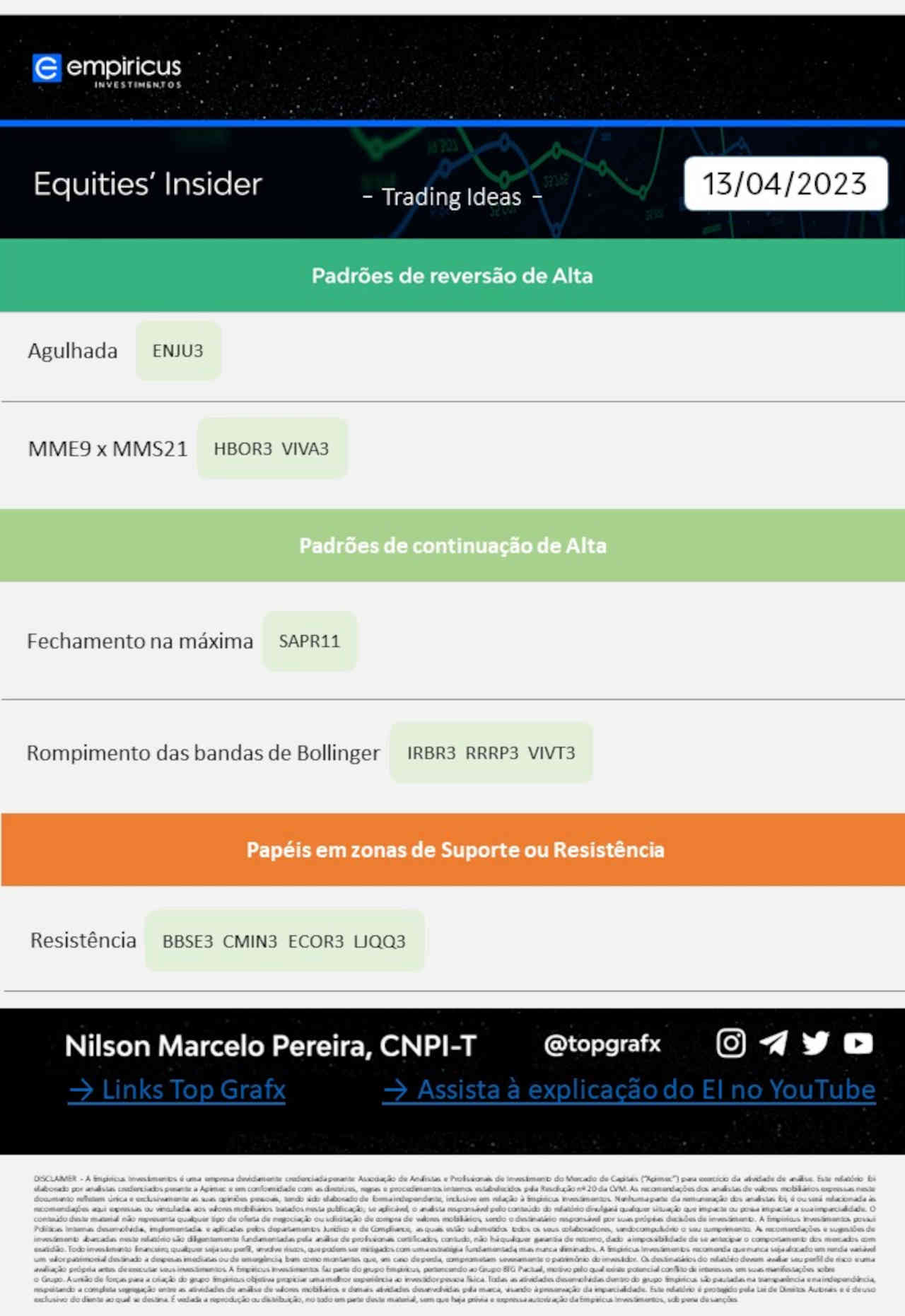 14-abril-2023-ibovespa-hoje-ações-melhores-comprar-vender-negociar-day-trade-trader-swing-trading-long-short-empiricus