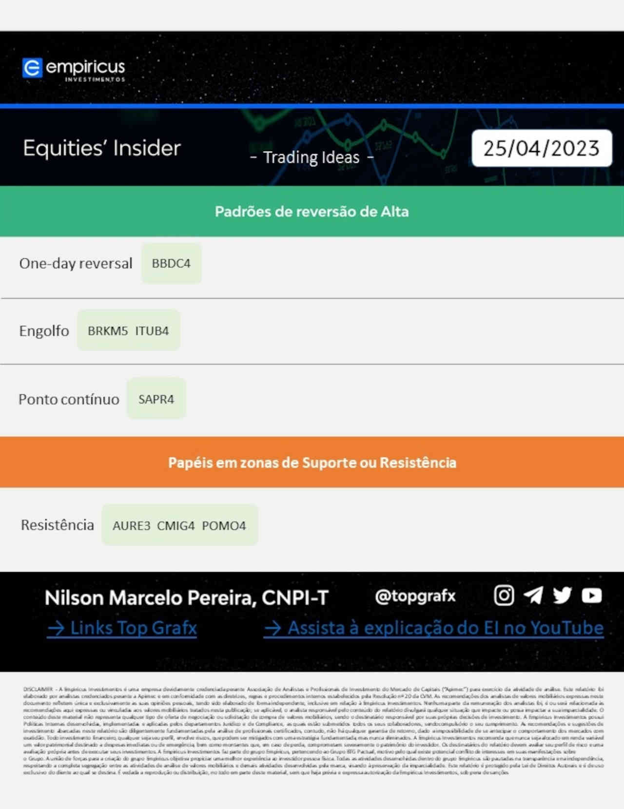 26-abril-2023-ibovespa-hoje-ações-melhores-comprar-vender-negociar-day-trade-trader-swing-trading-long-short-empiricus