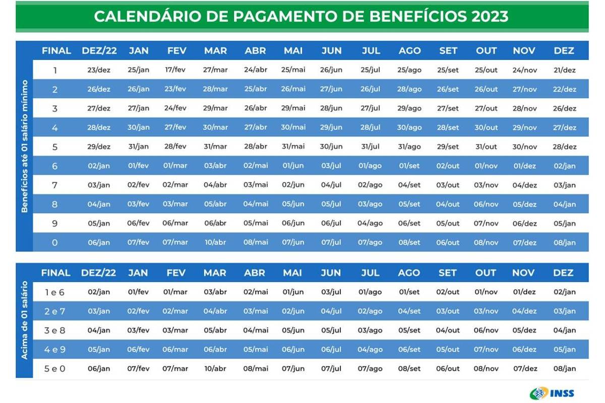 Calendário INSS